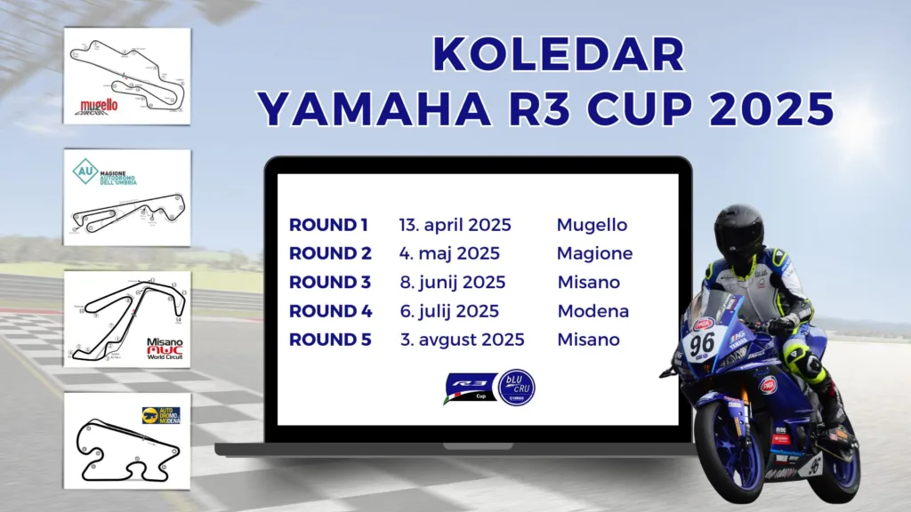 Koledar Yamaha R3 2025