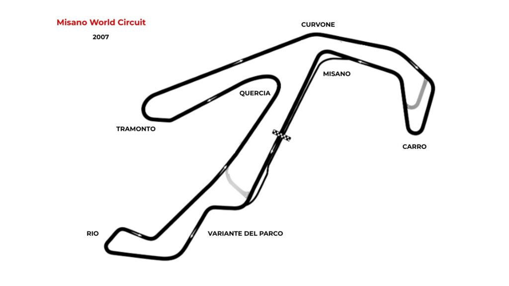 Misano Word Circuit 2007