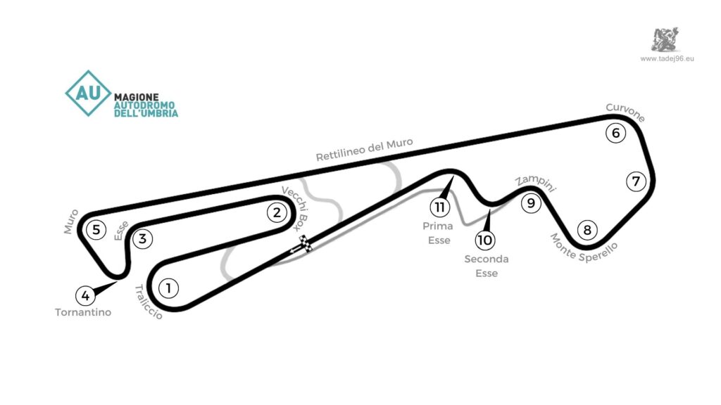 Autodromo dell'Umbria