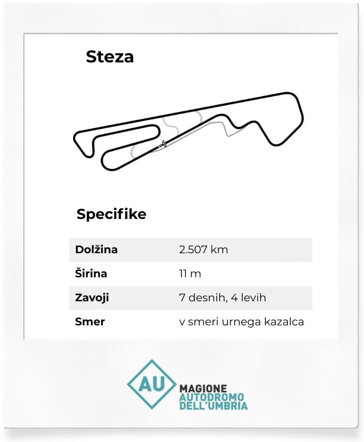Magione steza