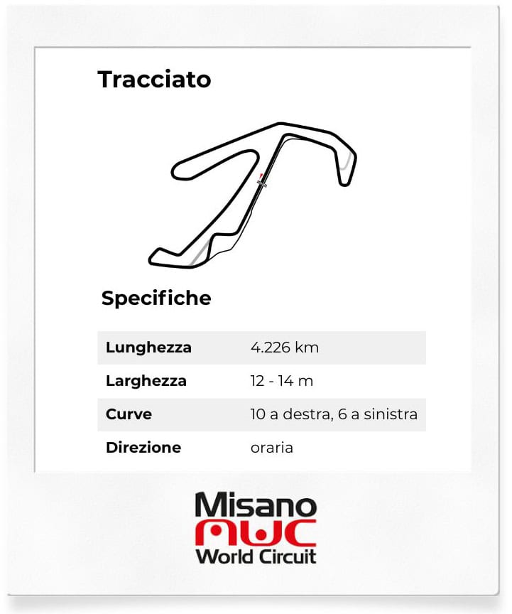 Tracciato Misano