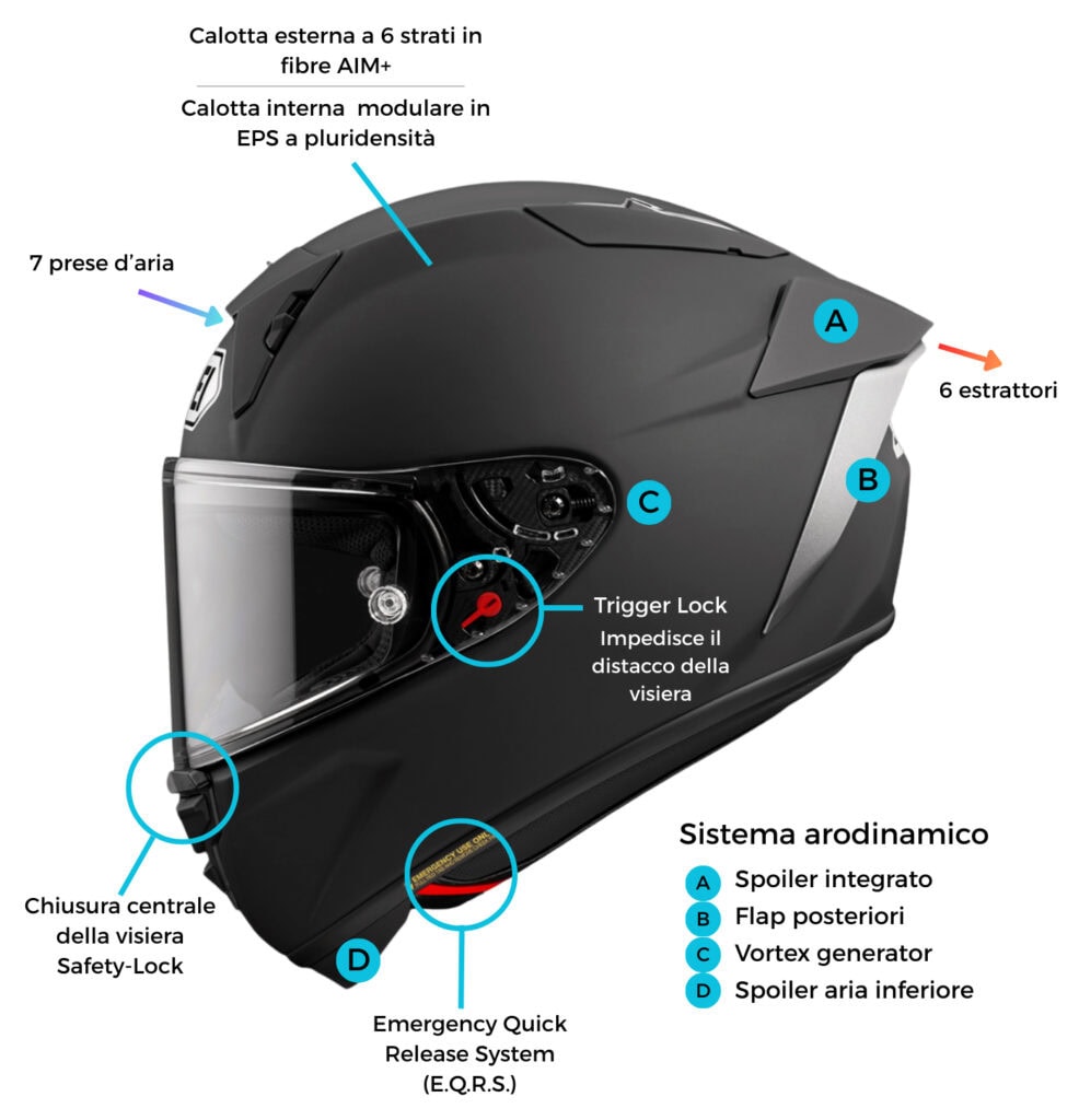 Shoei X-SPR Pro caratteristiche